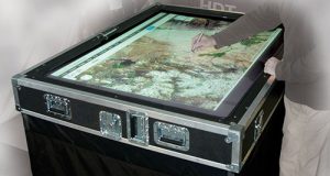 C2 AV Systems