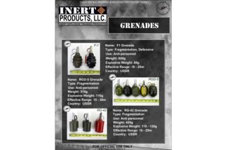 Inert_Training_Aids_Ukraine-Russia_Ordnance_Recognition_Poster_02